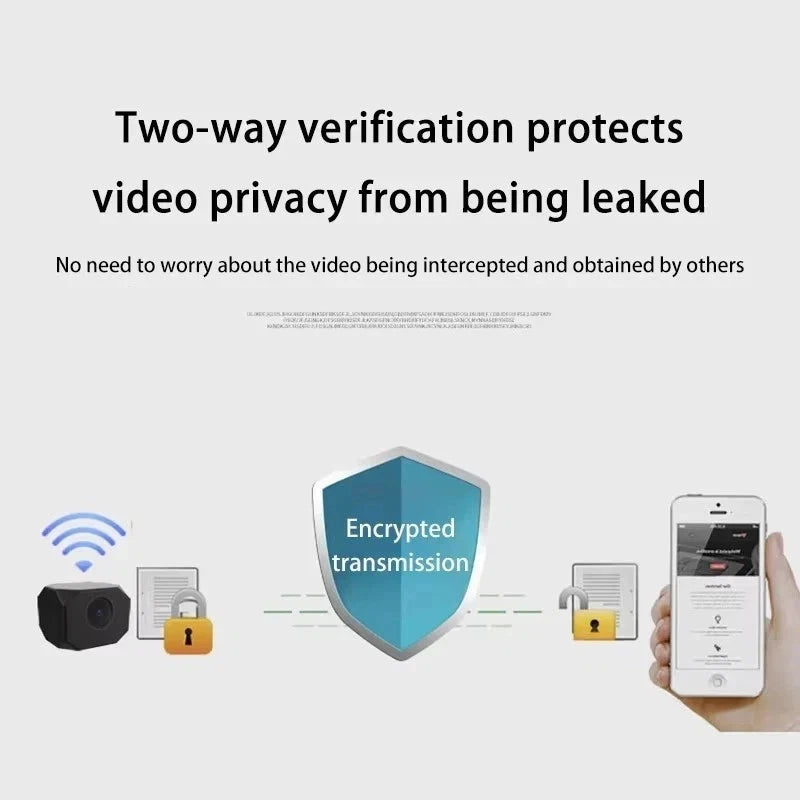 Mini Camera WiFi 1080P HD Smart Home Security Portable IP Cam Remote Monitoring